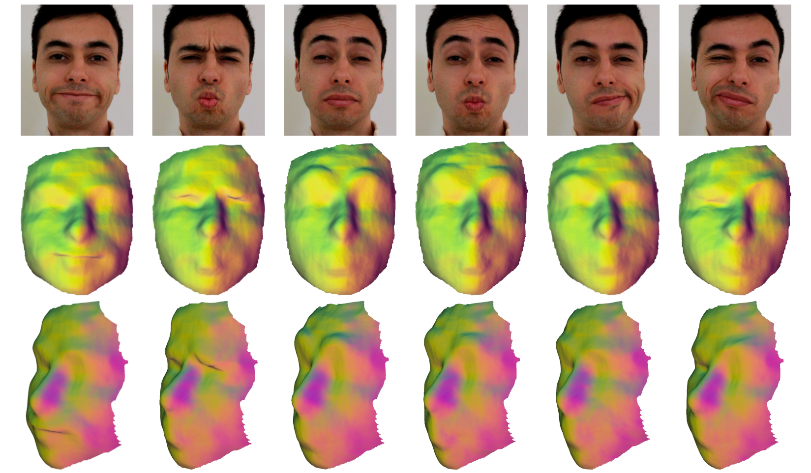 Dense deformable 3D surface reconstructed from RGB video